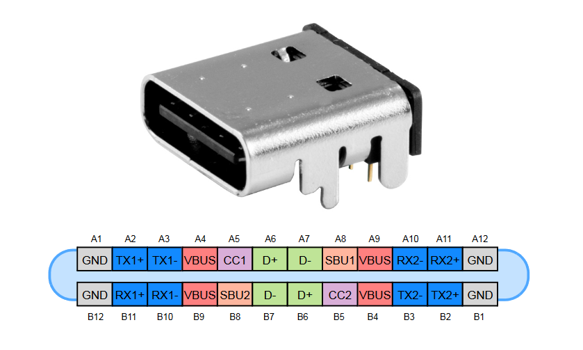 Generic USB Type C (USB-C) To Micro-B (Micro USB) Cable Adapter