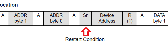 ESP32 CP2102 Programmer Schematic - PCB Artists
