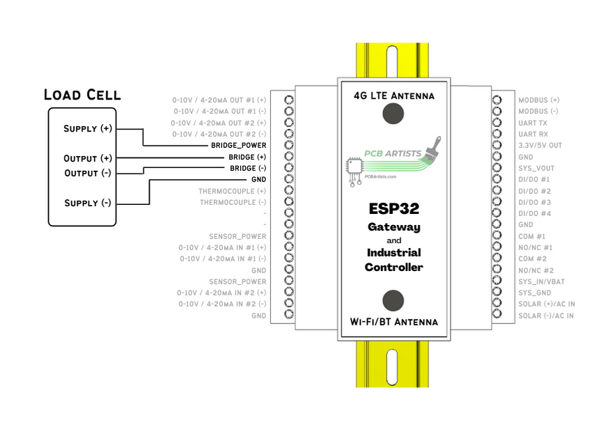 Load Cell Schematic Symbol