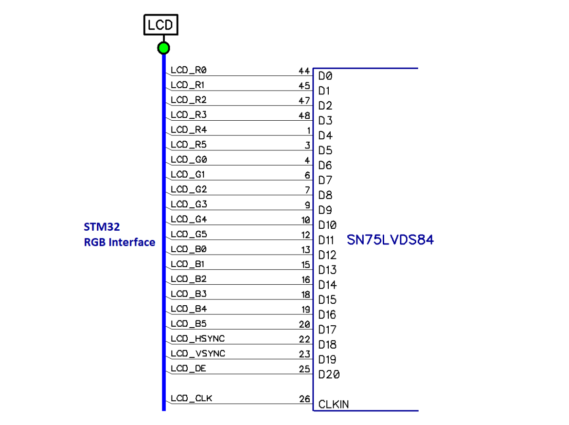 STM32 LVDS LCD Display Interfacing PCB Artists