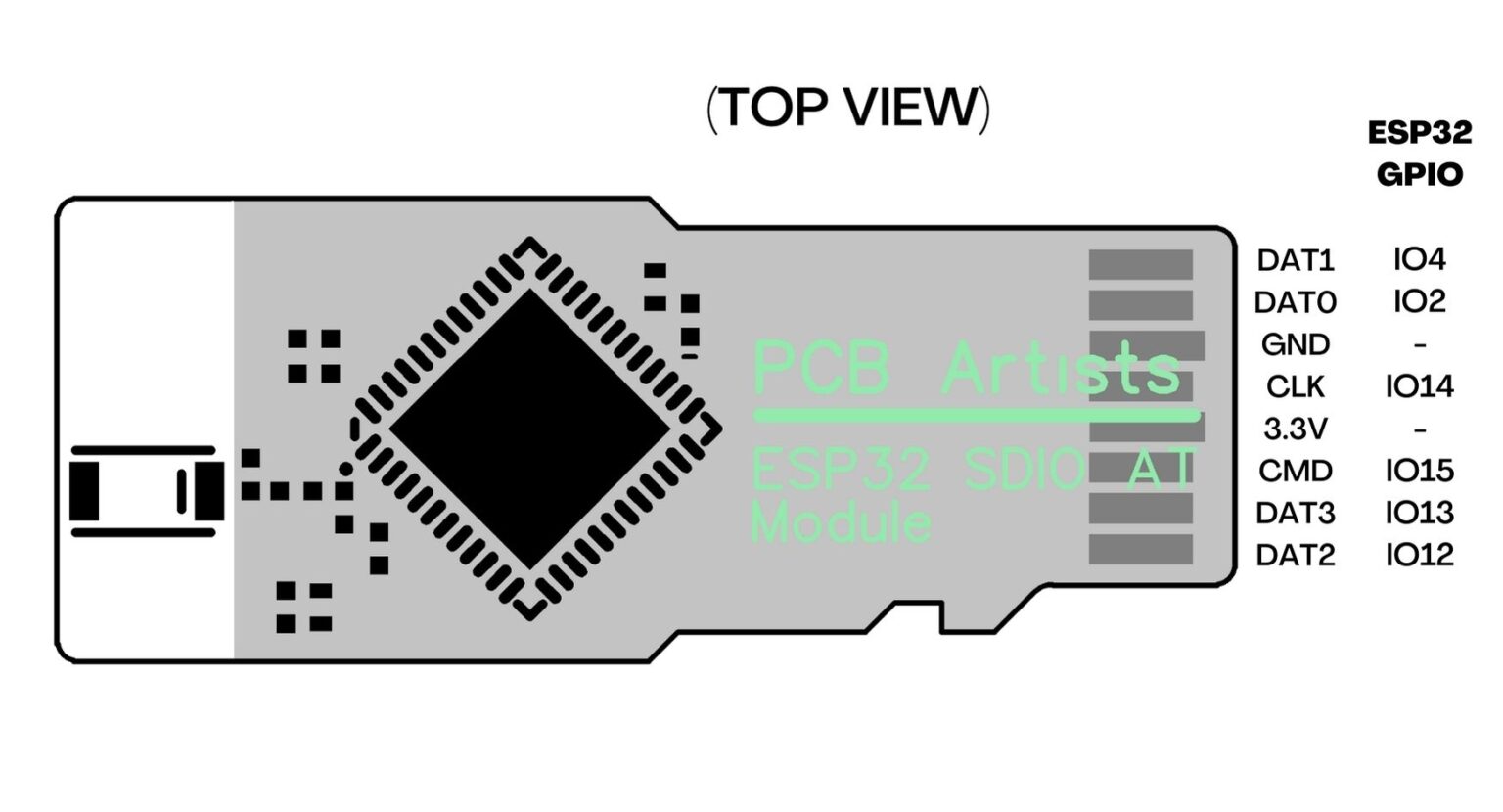 Подключение wifi к stm32