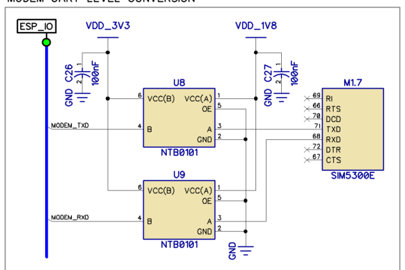 ESP32 Ethernet PHY Interfacing and Schematic Design