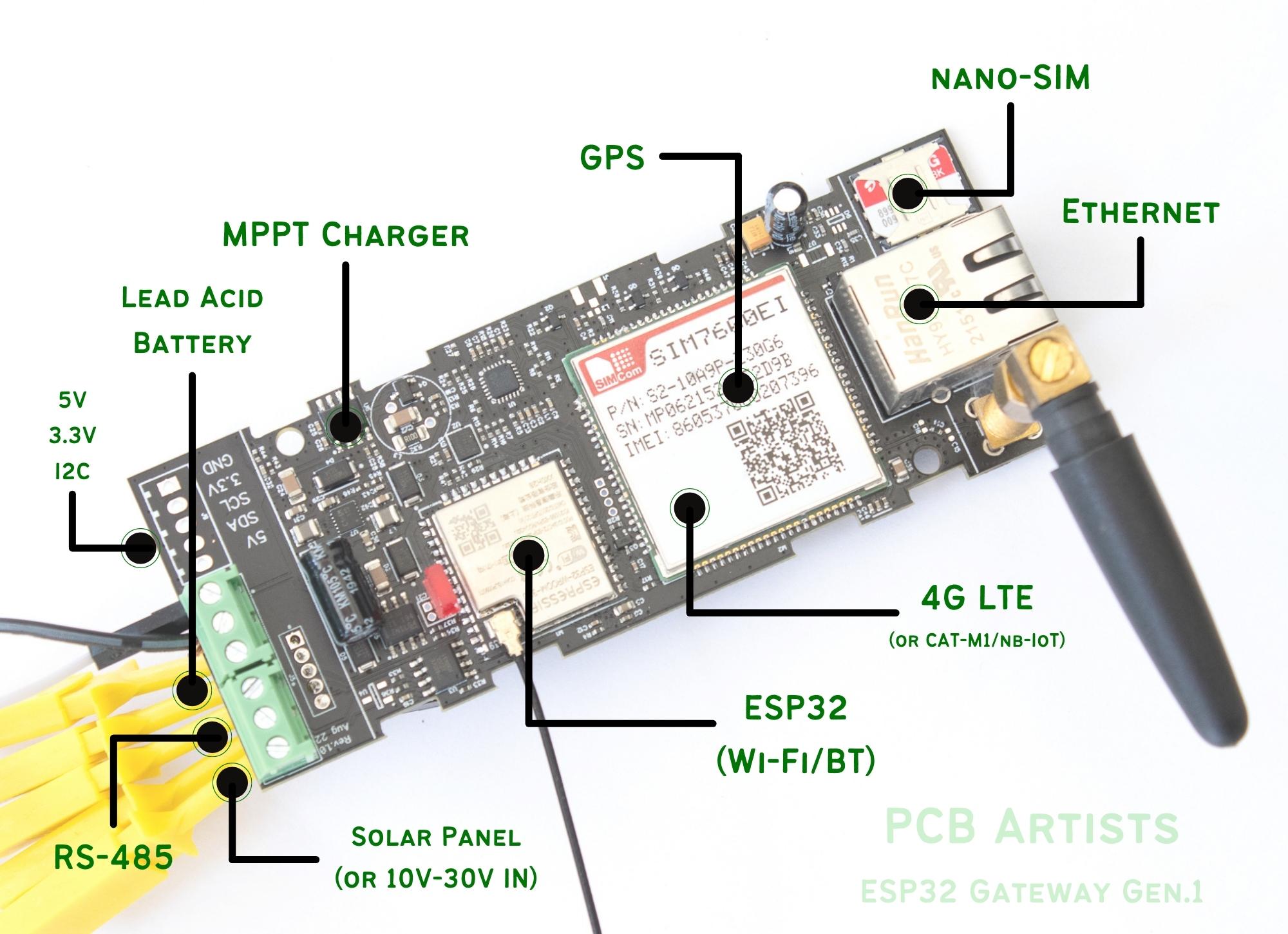 Relativ størrelse Det metan ESP32 SIM7600 Cellular Modem Interface using Arduino IDE - PCB Artists