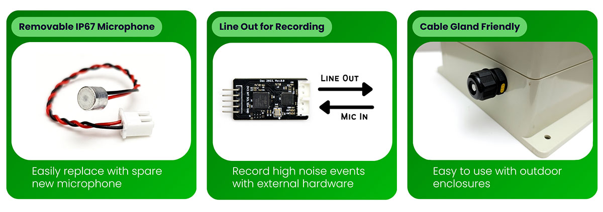 pcbartists decibel meter module ip67 microphone features